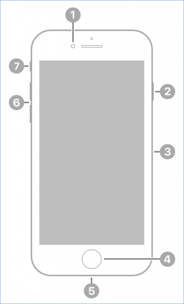 iPhone seの外観前面