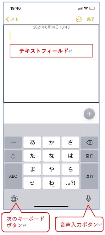 メモアプリが開かれ、テキストフィールドと日本語かなキーボードが下記に表示されている図