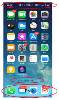 ホーム画面のスクリーンショットです。 画面中央には、20余のアプリが画面一杯に配置されています。画面下部には、4つのアプリが配置されたドックが表示されています。